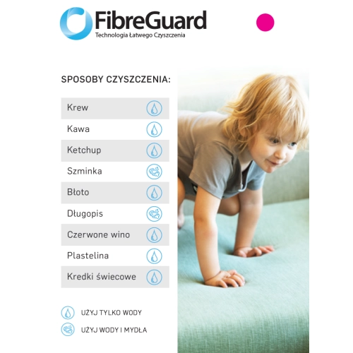 Tkaniny DELUXE FibreGuard